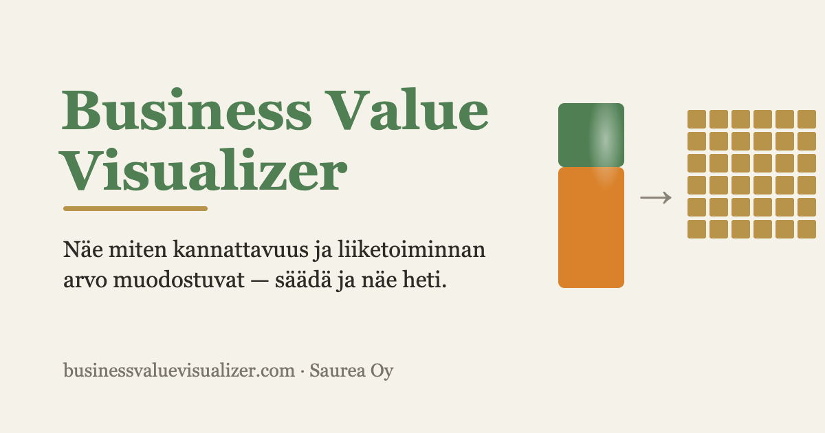 Business Value Visualizer — free tool by Saurea
